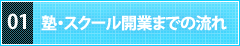 塾・スクール開業までの流れ