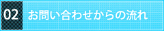 お問い合わせからの流れ